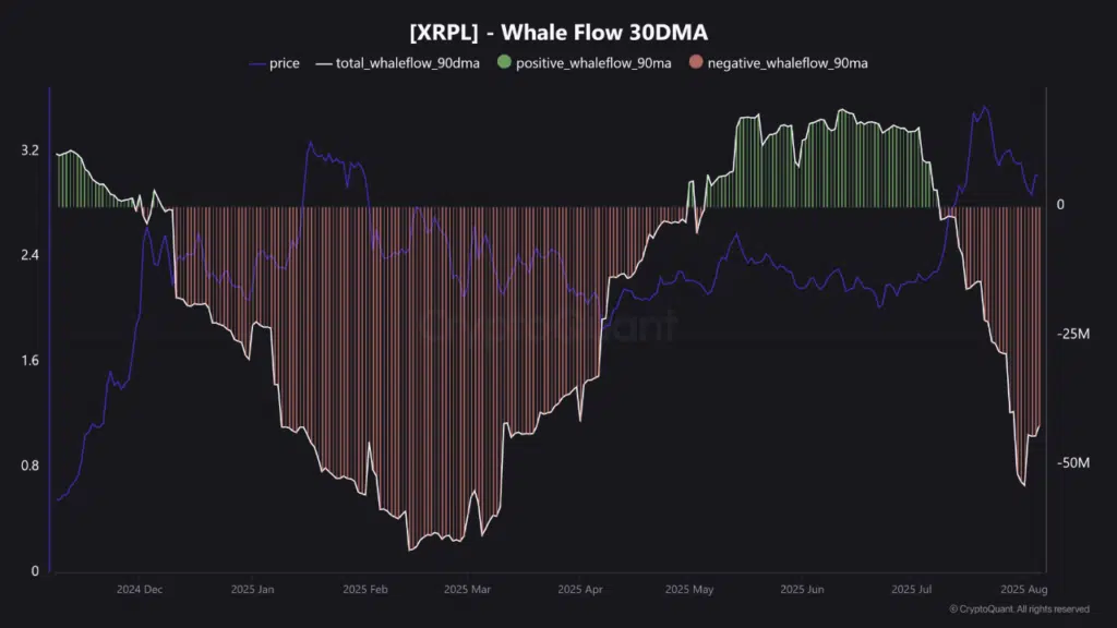 ballenas-XRP-1024x576