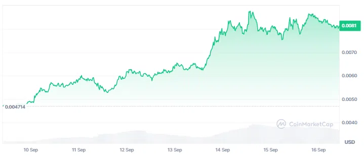 precio-pump-16-9-2025.png