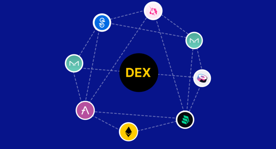 DEX (Decentralized Exchange)